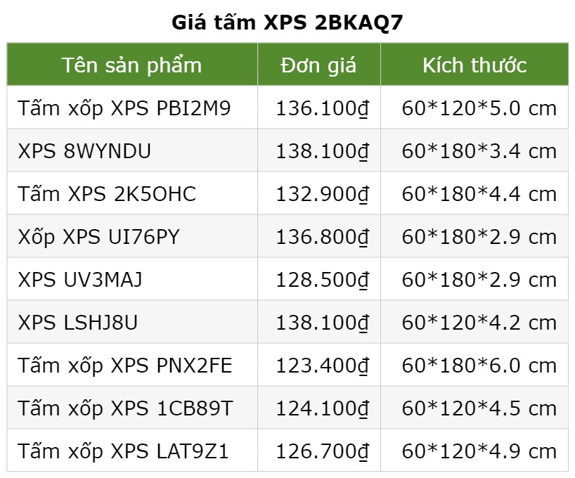 Giá tấm XPS 2BKAQ7