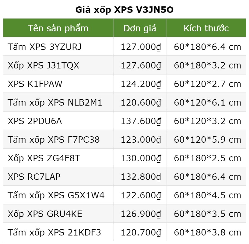 Giá xốp XPS V3JN5O