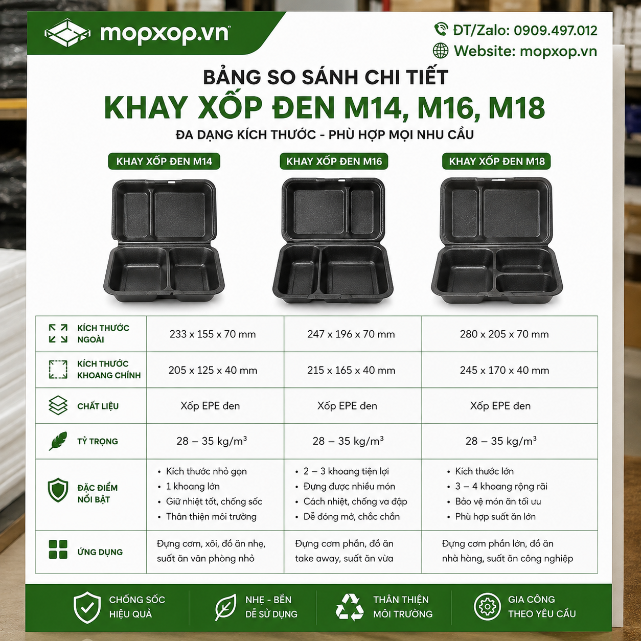 Bảng so sánh chi tiết khay xốp đen M14, M16, M18